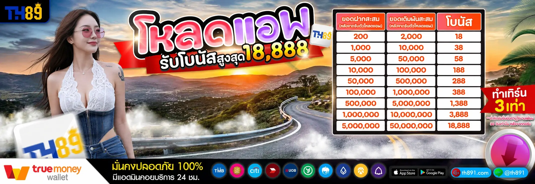 โปรโมชั่น ironbet168 2