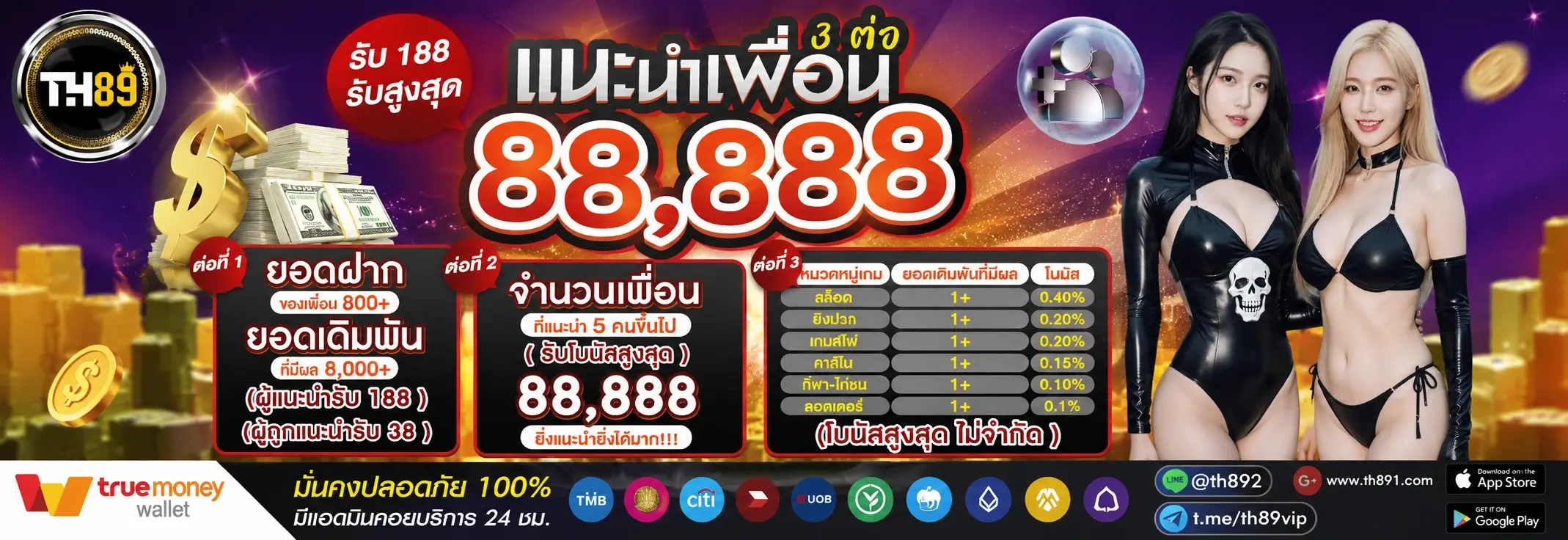 โปรโมชั่น ironbet168 3