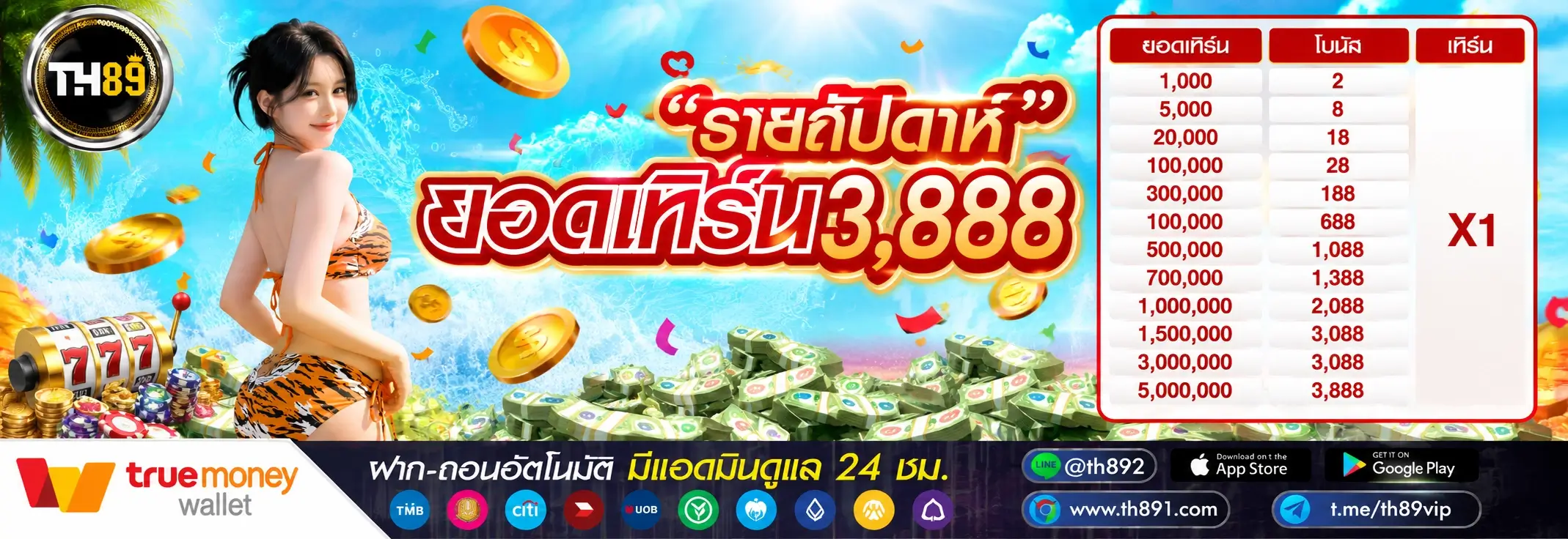 โปรโมชั่น ironbet168 1