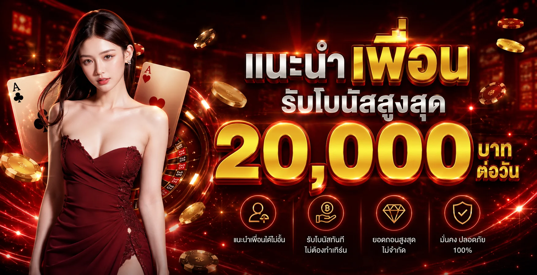 กิจกรรมวงล้อนำโชคในธีม IRONBET168